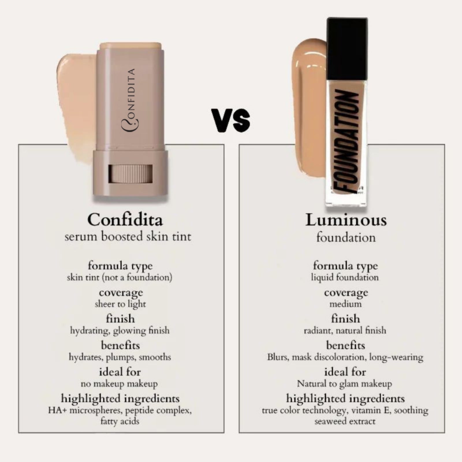 Confidita® Beauty Balm Serum Boosted Skin Tint